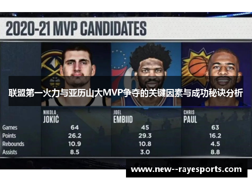 联盟第一火力与亚历山大MVP争夺的关键因素与成功秘诀分析