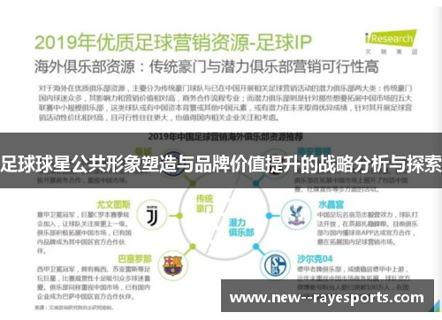 足球球星公共形象塑造与品牌价值提升的战略分析与探索