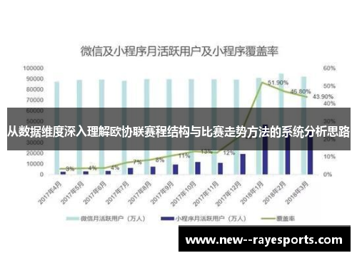 从数据维度深入理解欧协联赛程结构与比赛走势方法的系统分析思路